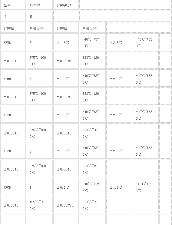 1667524112673701.png QQ截圖03.png