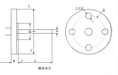 儀器儀表發(fā)展的新方向