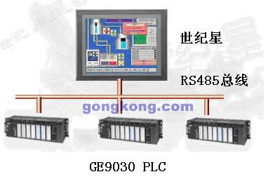 世紀星組態(tài)軟件在冶金鍛燒自動化方面的應(yīng)用