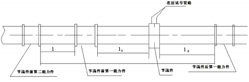 孔板流量計(jì)安裝方式與使用
